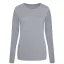 JT002F tri-blend Női hosszú ujjú póló Just Ts, Heather Grey-XS