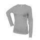 Női hosszú ujjú kereknyakú póló, Kariban KA383, Oxford Grey-2XL