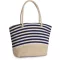 KI0283 tengerész csíkos juta és pamut bevásárlótáska Kimood, Natural/Navy-U