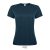 Női raglános rövid ujjú sport póló, SOL'S SO01159, Petroleum Blue-XS