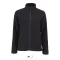 Női NORMAN cipzáras egyszerű polár pulóver, SOL'S SO02094, Black-2XL