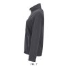Női NORMAN cipzáras egyszerű polár pulóver, SOL'S SO02094, Charcoal Grey-S