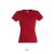 Női MISS kereknyakú rövid ujjú pamut póló, SOL'S SO11386, Red-2XL
