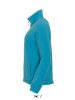 Női NORTH cipzáras polár pulóver, SOL'S SO54500, Aqua-L