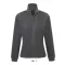 Női NORTH cipzáras polár pulóver, SOL'S SO54500, Grey Melange-2XL