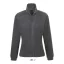 Női NORTH cipzáras polár pulóver, SOL'S SO54500, Grey Melange-XL