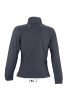 Női NORTH cipzáras polár pulóver, SOL'S SO54500, Navy-2XL