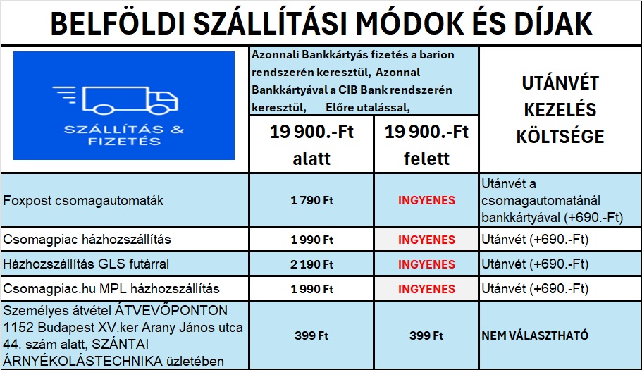 SZALLITASI_MODOK_ES_DIJAK_25.08.18..jpg